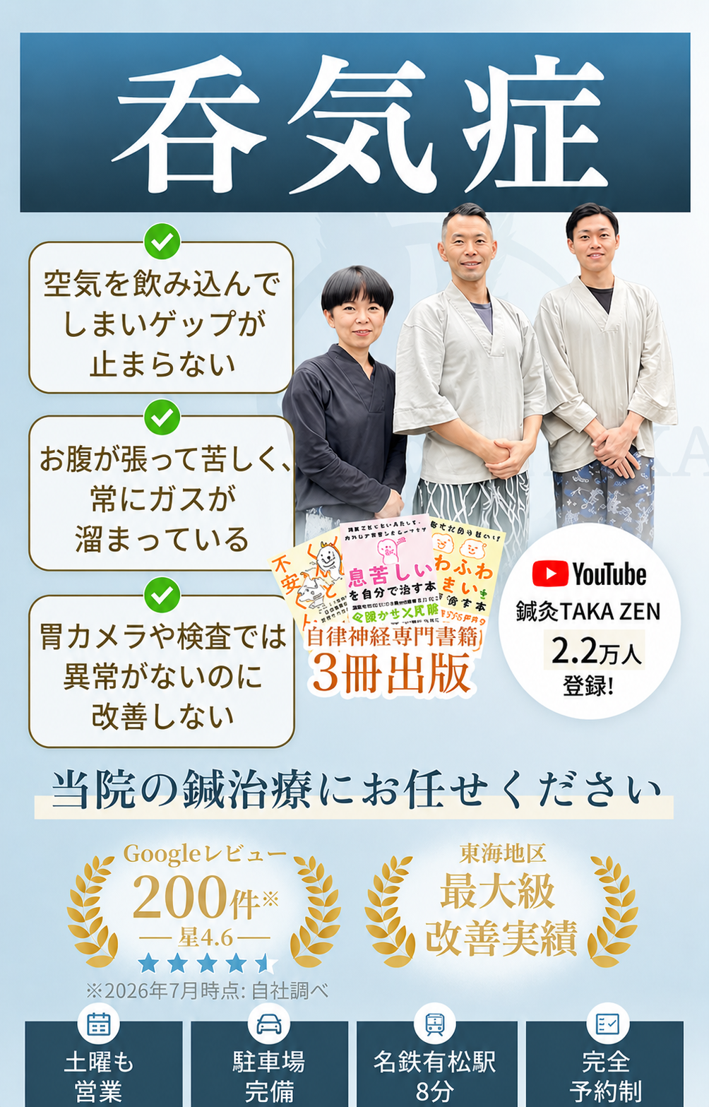 逆流性食道炎　でお悩みの方へ