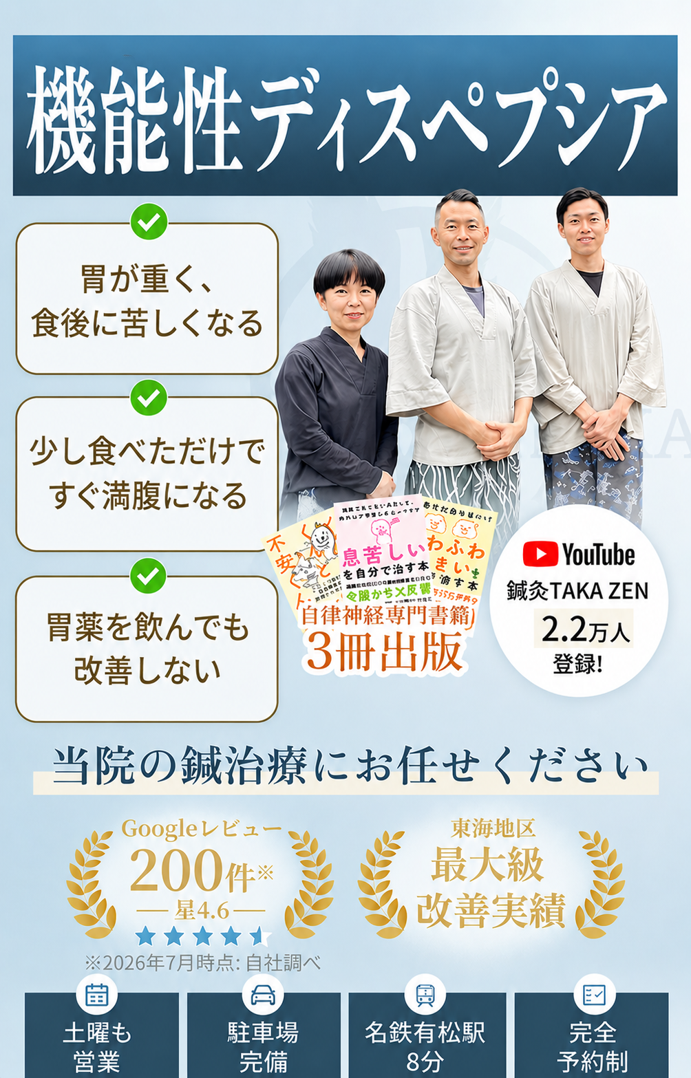 逆流性食道炎　でお悩みの方へ