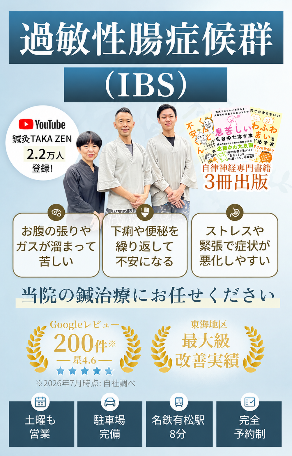 過敏性腸症候群　でお悩みの方へ