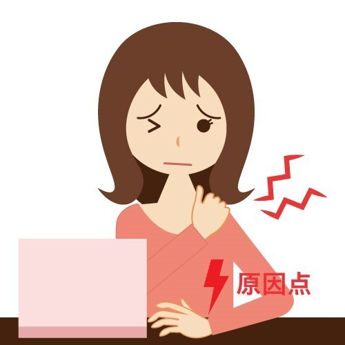 根本原因へ鍼施術する