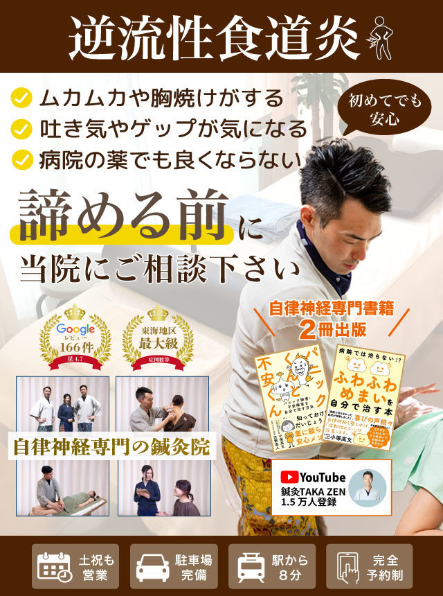 逆流性食道炎　でお悩みの方へ