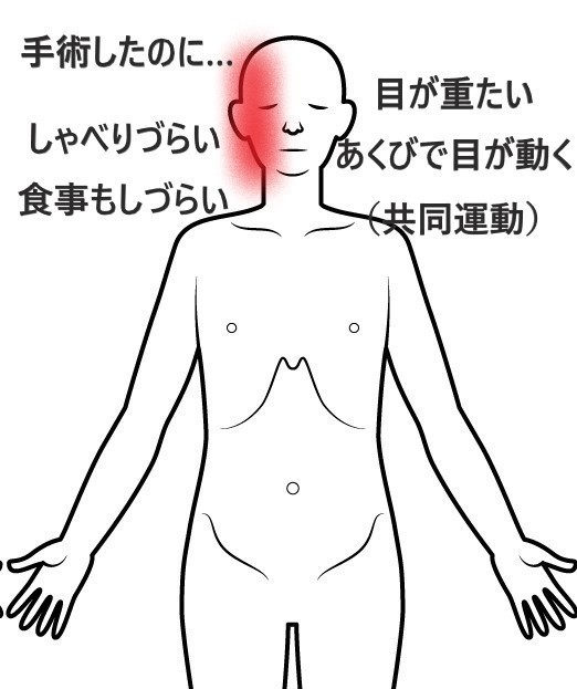 どめ（右腕が麻痺してます） 電子音目覚まし時計 蛍(ホタル)